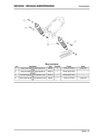 Moto Guzzi Nevada Service Manual service manual preview page 4