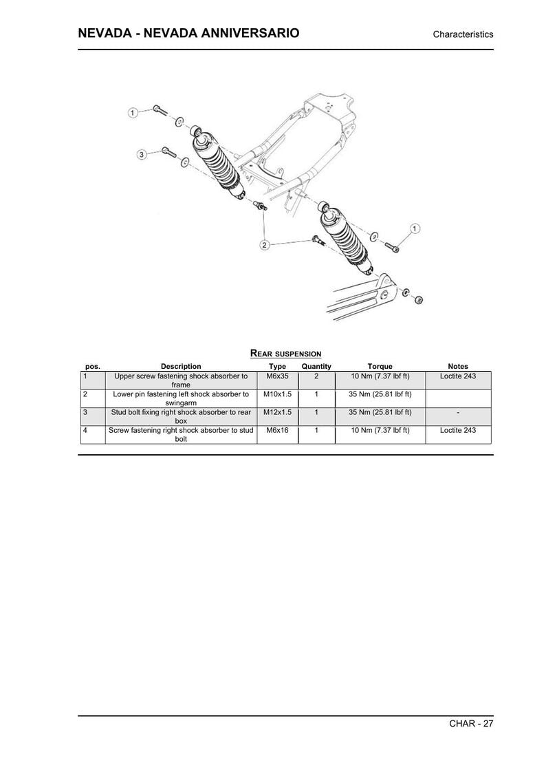 Moto Guzzi Nevada Service Manual service manual preview page 4