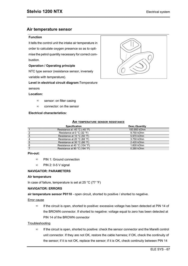 Moto Guzzi Stelvio 1200 NTX Service Manual 2010-2014 Motorcycle service manual preview page 5