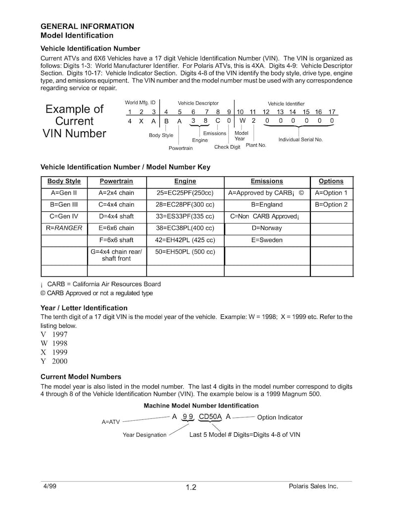 Polaris ATV All Models Service Manual 1999-2000 ATV Repair service manual preview page 4