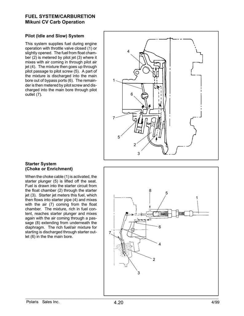Polaris ATV All Models Service Manual 1999-2000 ATV Repair service manual preview page 10