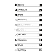 Polaris Magnum 330 Service Manual service manual preview page 2