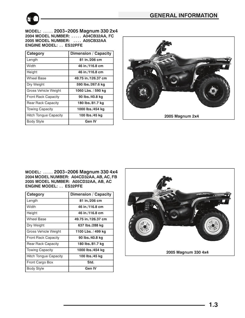 Polaris Magnum 330 Service Manual service manual preview page 5