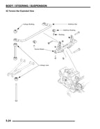 Polaris Sportsman 450 500 EFI X2 Service Manual 2007-2011 ATV service manual preview page 9