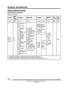 Polaris Brutus Service Manual 2013-2014 Diesel UTV service manual preview page 7