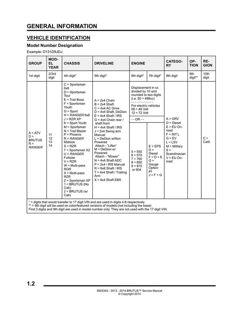 Polaris Brutus Service Manual 2013-2014 Diesel UTV service manual preview page 7
