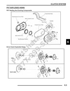 Polaris Sportsman 500 Service Manual 2009-2013 ATV Repair service manual preview page 11