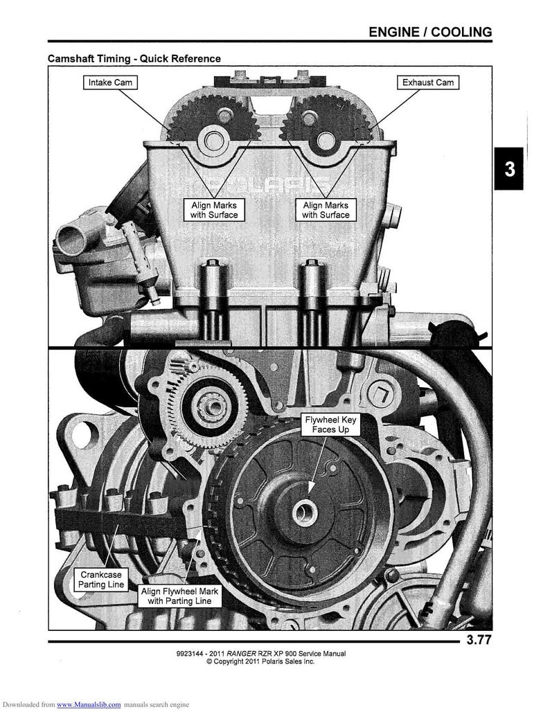 Polaris Ranger RZR XP 900 Service Manual service manual preview page 6