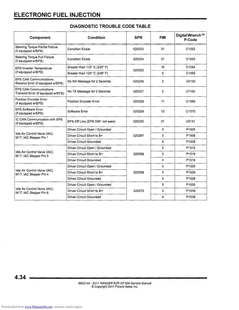 Polaris Ranger RZR XP 900 Service Manual service manual preview page 7