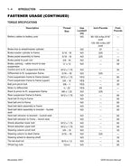 GEM e-Series Electric Vehicle Service Manual service manual preview page 7
