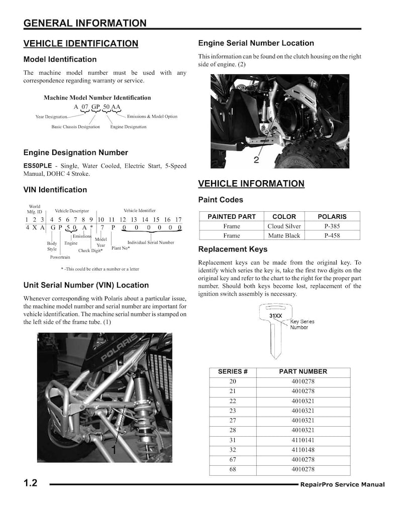 Polaris Outlaw 500 Service Manual service manual preview page 4