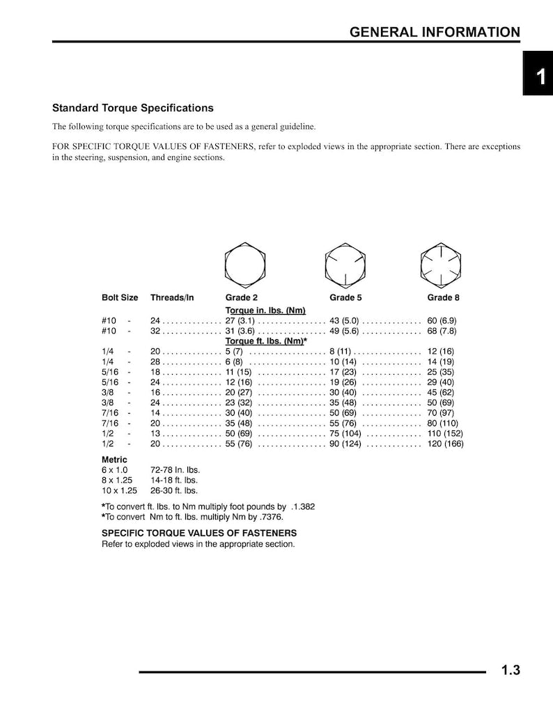 Polaris Outlaw 500 Service Manual service manual preview page 5