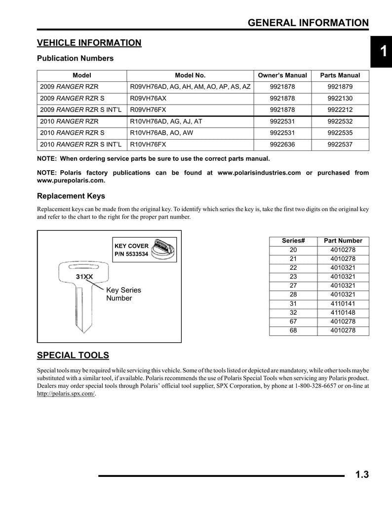 Polaris Ranger RZR RZR S Service Manual 2009-2010 UTV service manual preview page 4