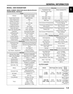 Polaris Ranger RZR RZR S Service Manual 2009-2010 UTV service manual preview page 6