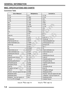Polaris Ranger 500 4x4 EFI Service Manual 2009-2013 UTV service manual preview page 7