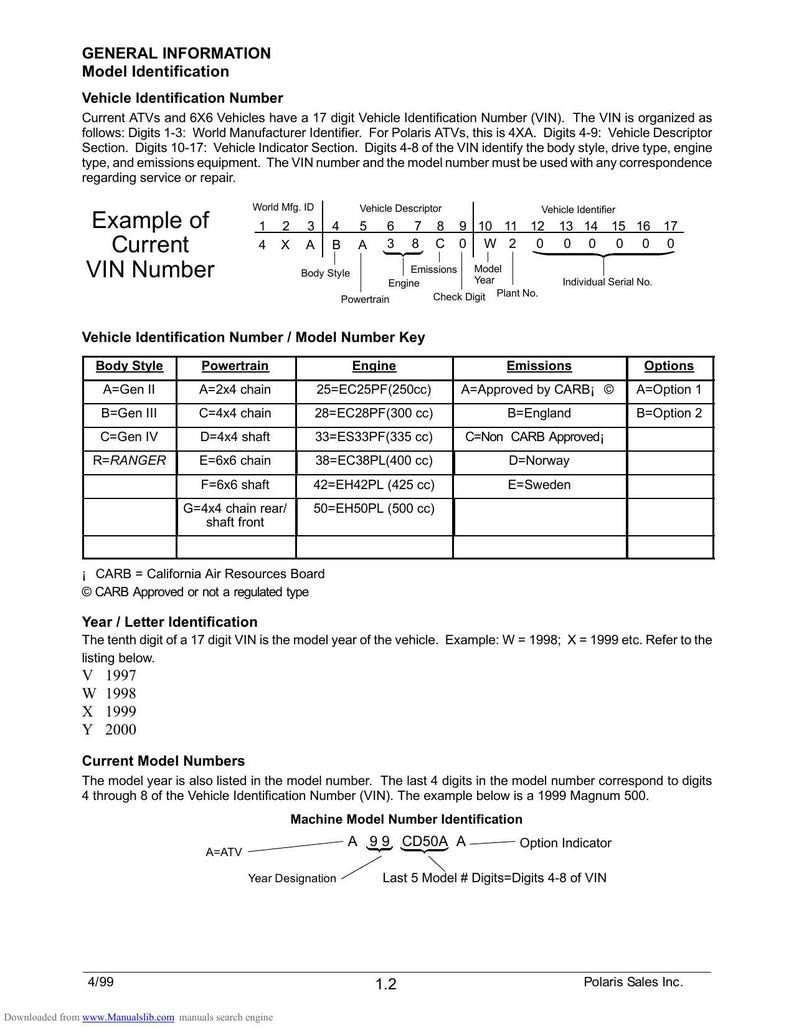 Polaris ATVs Trail Blazer Sportsman Magnum Scrambler Service Manual service manual preview page 7