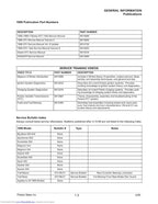 Polaris ATVs Trail Blazer Sportsman Magnum Scrambler Service Manual service manual preview page 8