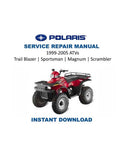 Polaris ATVs Trail Blazer Sportsman Magnum Scrambler Service Manual PDF service repair manual cover