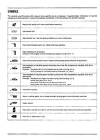 Honda CR80R CR85R Service Manual service manual preview page 4