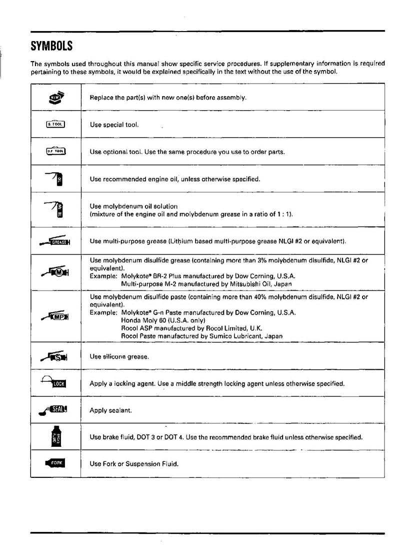 Honda CR80R CR85R Service Manual service manual preview page 4
