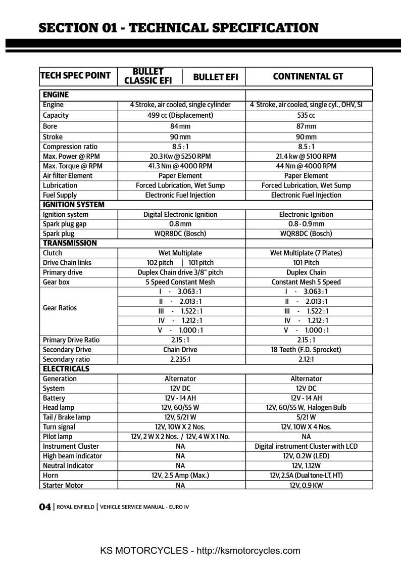 Royal Enfield Bullet Continental GT Service Manual service manual preview page 6