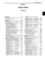Suzuki DF200A Outboard Service Manual 2014-2018 200HP Repair service manual preview page 10