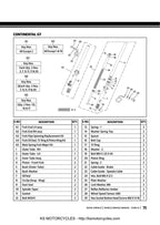 Royal Enfield Bullet Continental GT Service Manual service manual preview page 9