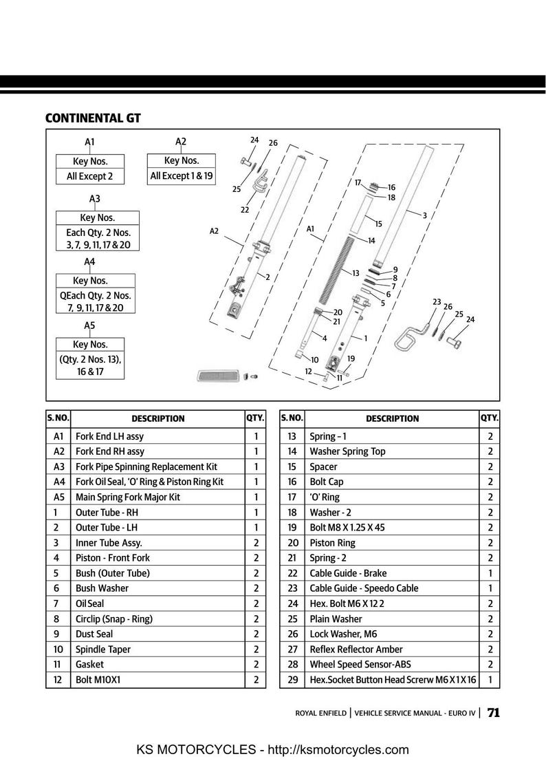 Royal Enfield Bullet Continental GT Service Manual service manual preview page 9