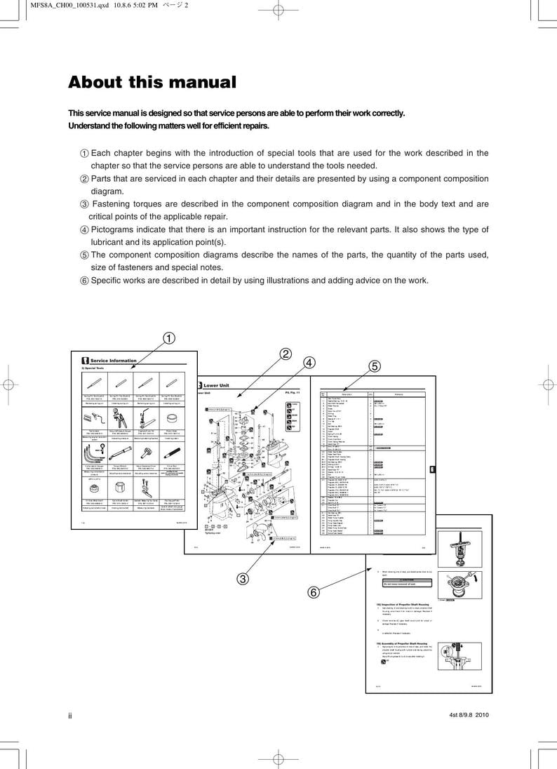 Tohatsu MFS 8 9.8A3 4 Stroke Outboard Service Manual service manual preview page 3