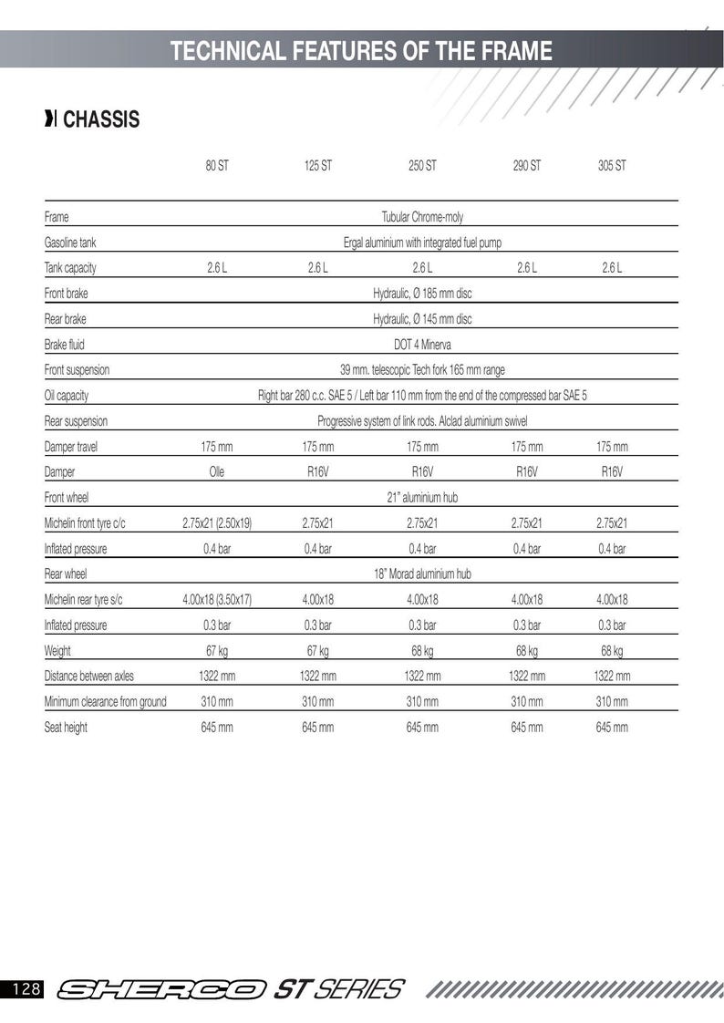 Sherco ST Series Trial Motorcycle Service Manual service manual preview page 7