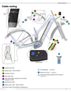 Trek Powerfly FS Service Manual service manual preview page 8