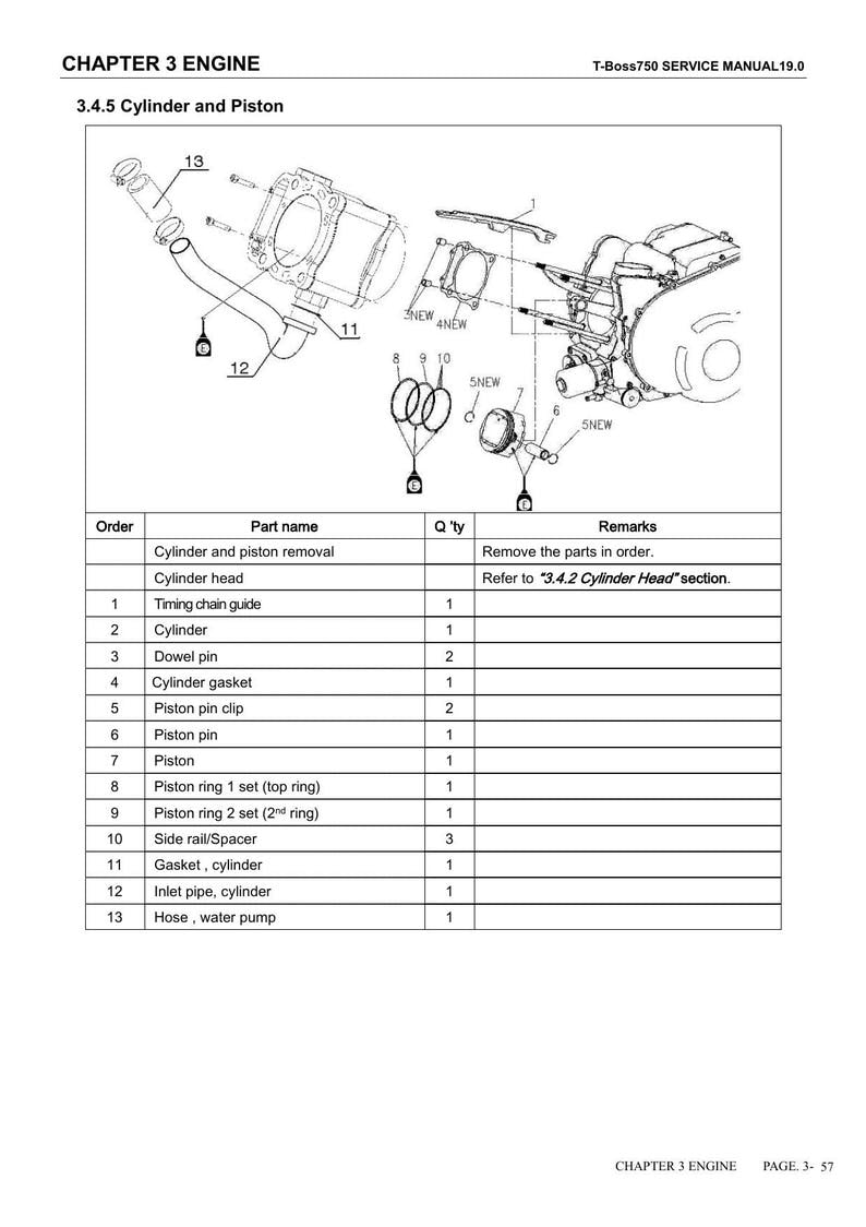 Linhai T-Boss 750 Service Manual 2019-2023 UTV Repair service manual preview page 6