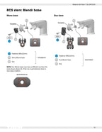 Trek Madone SLR Gen 7 SL Service Manual service manual preview page 11
