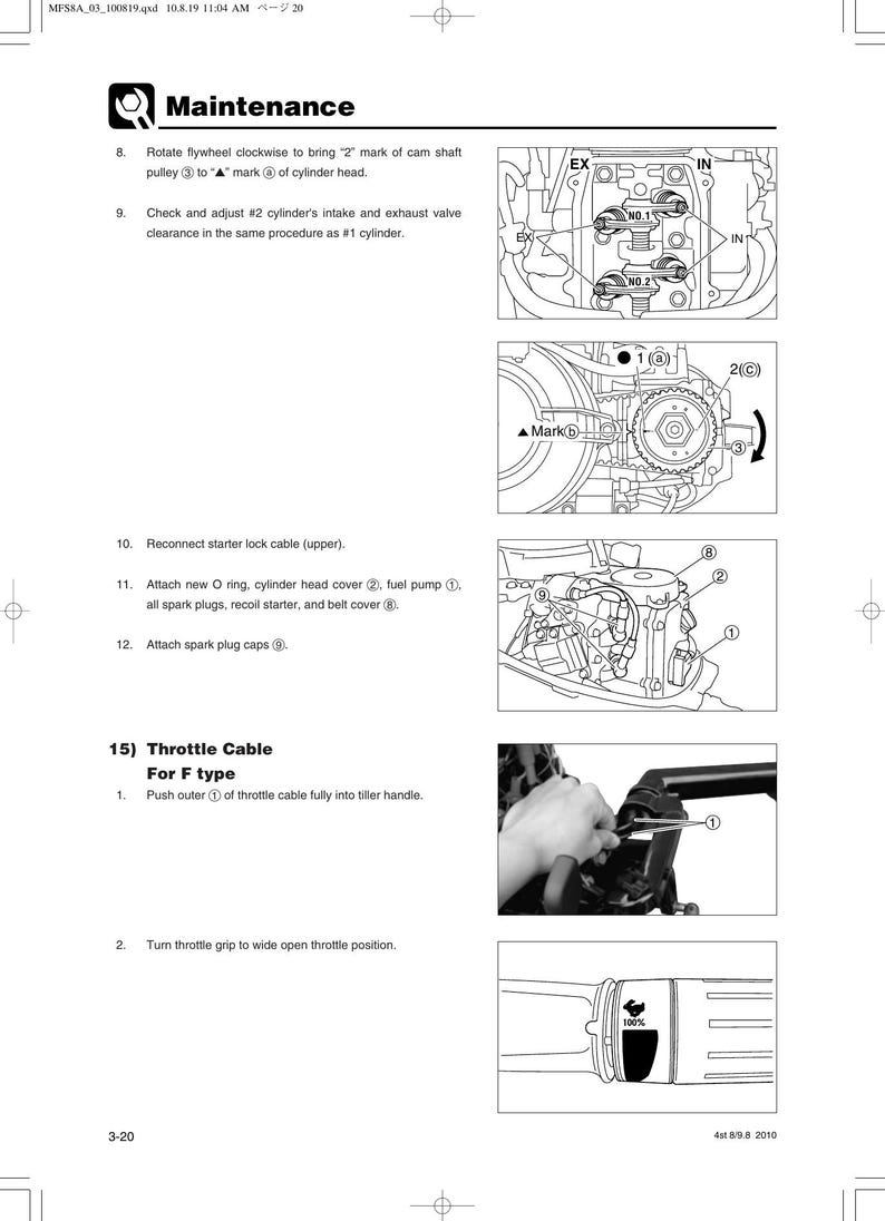 Tohatsu MFS 8 9.8A3 4 Stroke Outboard Service Manual service manual preview page 4