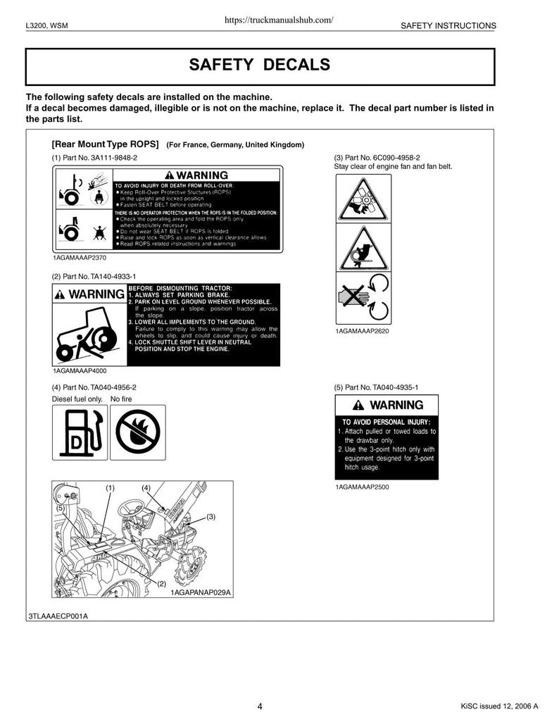 Kubota L3200 Tractor Service Manual 2006-2010 Workshop Repair service manual preview page 7