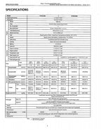 Kubota B1550 B1750 B2150 HST Tractor Service Manual service manual preview page 6
