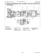 Kubota B1830 B2230 B2530 B3030 Tractor Service Manual 2007-2011 service manual preview page 6