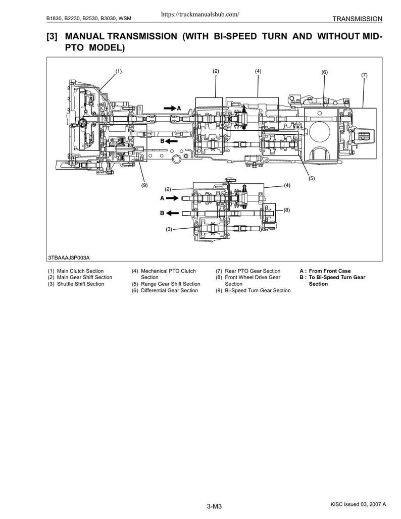 Kubota B1830 B2230 B2530 B3030 Tractor Service Manual 2007-2011 service manual preview page 6