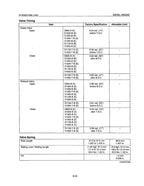 Kubota 05 Series Diesel Engine Service Manual 1996-2000 service manual preview page 5