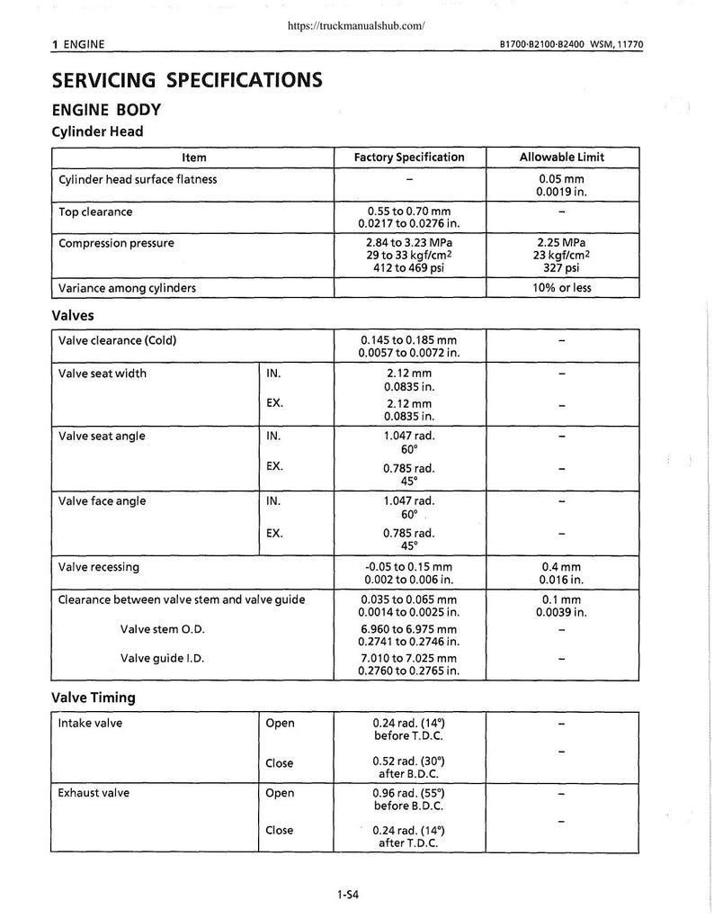 Kubota B1700 B2100 B2400 Tractor Service Manual service manual preview page 5