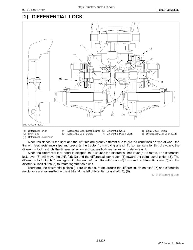 Kubota B2301 B2601 Tractor Service Manual service manual preview page 6