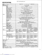 Kubota B6200HST B7200HST Tractor Service Manual service manual preview page 3