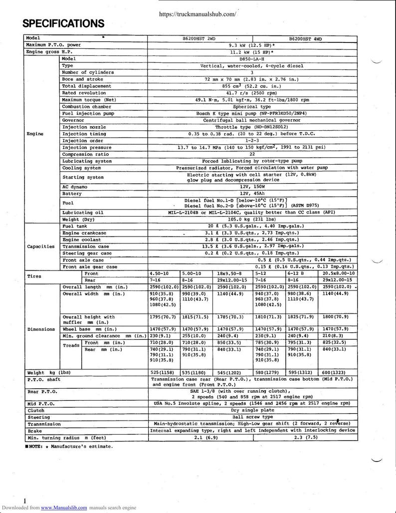 Kubota B6200HST B7200HST Tractor Service Manual service manual preview page 3
