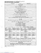 Kubota B6200HST B7200HST Tractor Service Manual service manual preview page 4