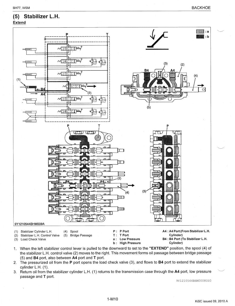 Kubota BH77 Backhoe Service Manual service manual preview page 4
