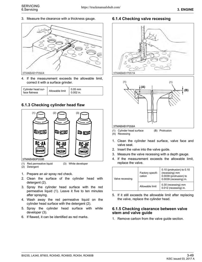 Kubota BX23S LA340 BT603 Service Manual 2017-2021 Tractor service manual preview page 4