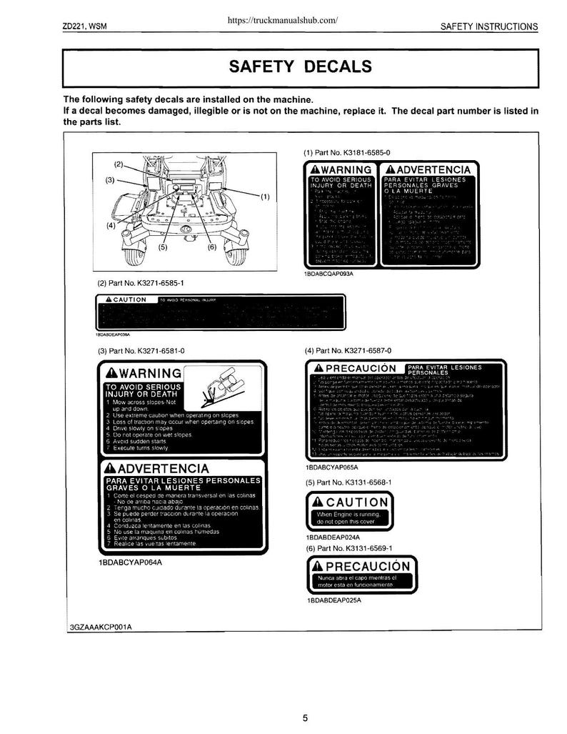 Kubota ZD221 Service Manual service manual preview page 2