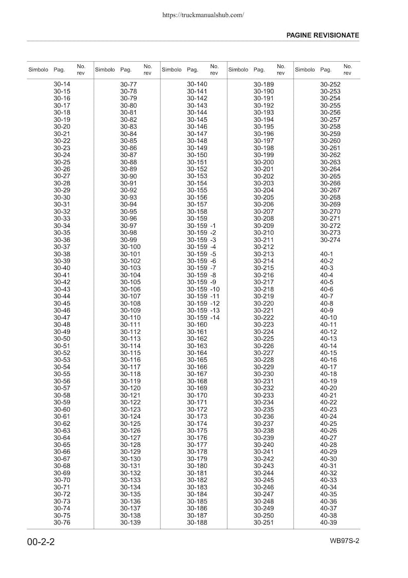 Komatsu WB97S-2 Backhoe Loader Service Manual service manual preview page 7