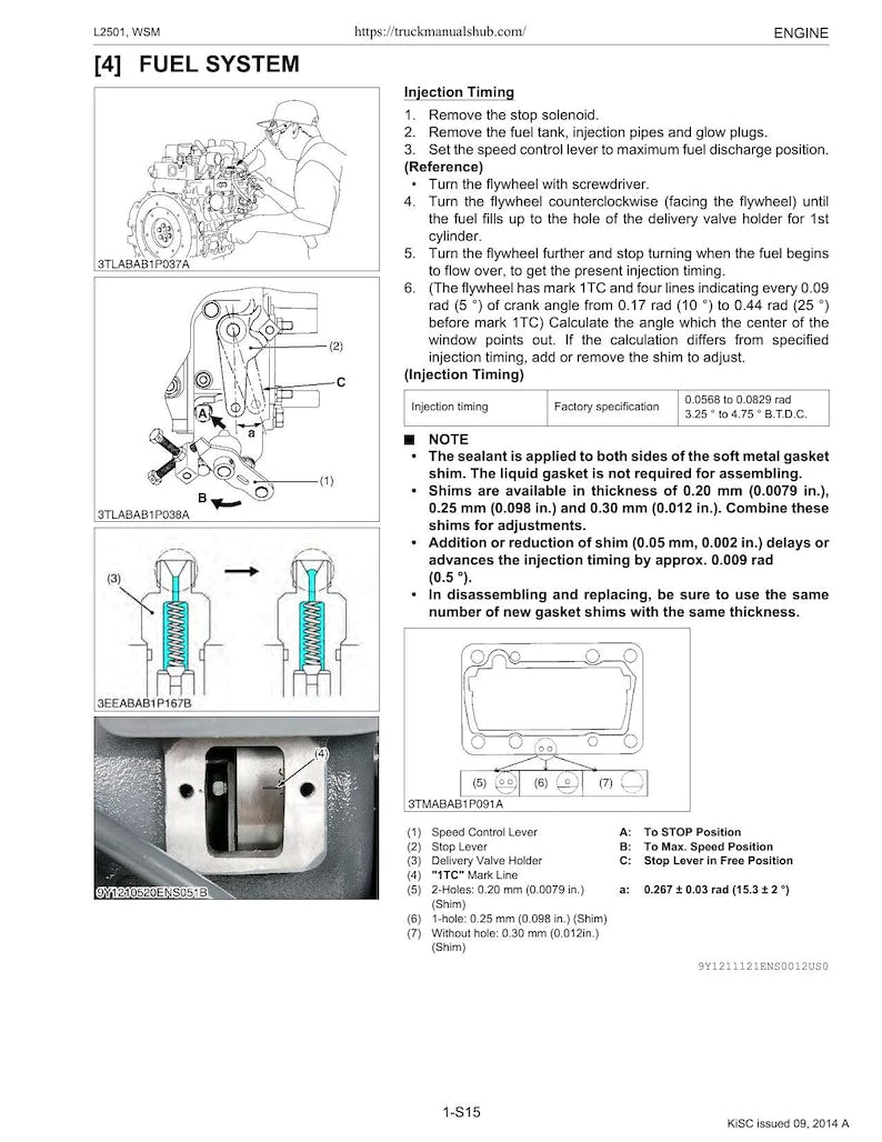 Kubota L2501 Tractor Service Manual service manual preview page 5