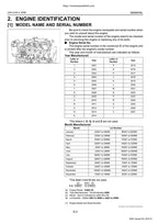 Kubota U48-4 U55-4 Excavator Service Manual service manual preview page 5